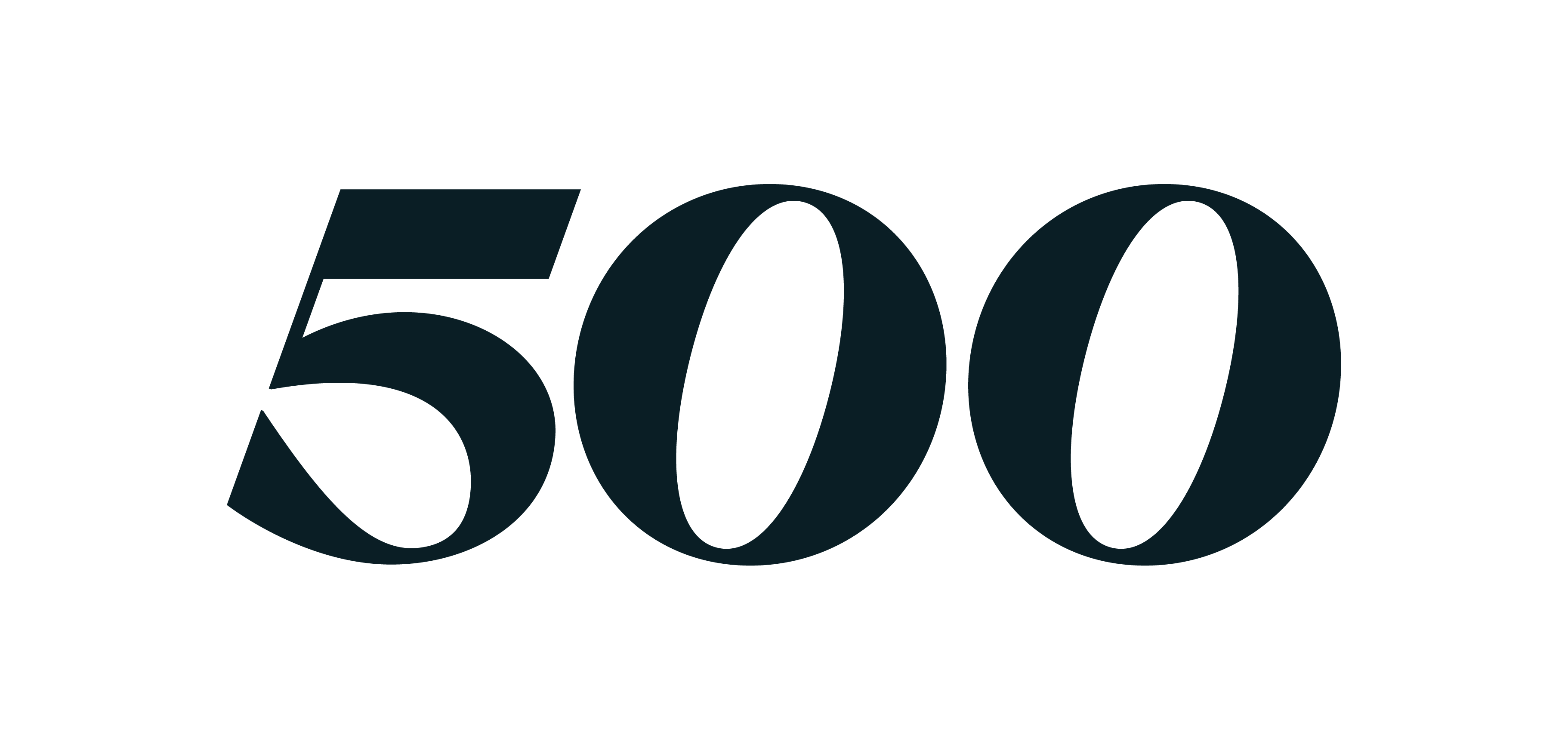 500 Global Alberta